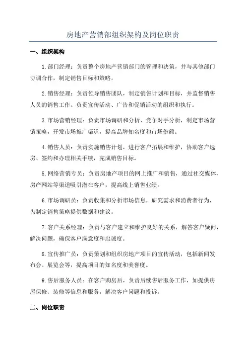 房地产营销部组织架构及岗位职责