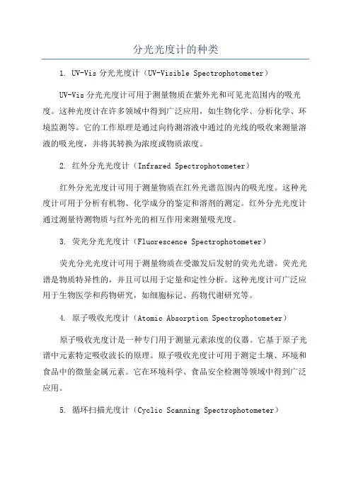 分光光度计的种类