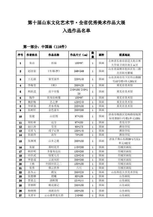 第十届山东文化艺术节·全省优秀美术作品大展