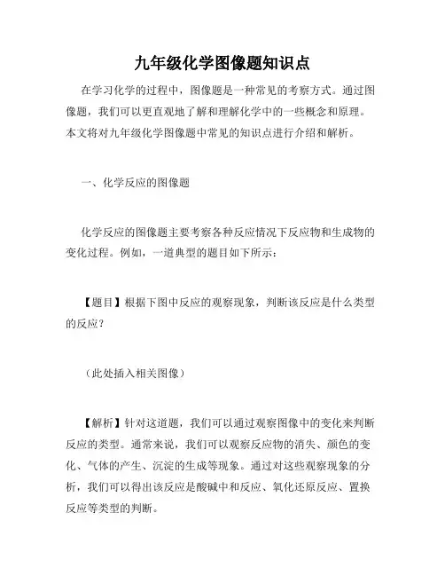 九年级化学图像题知识点