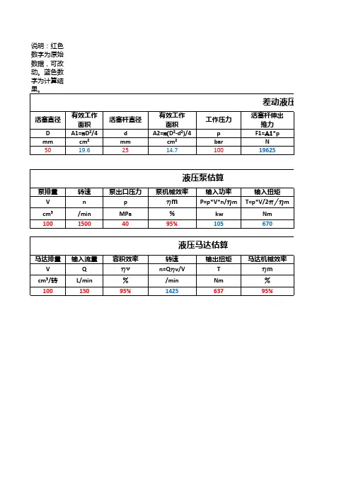 液压常用公式计算-2013