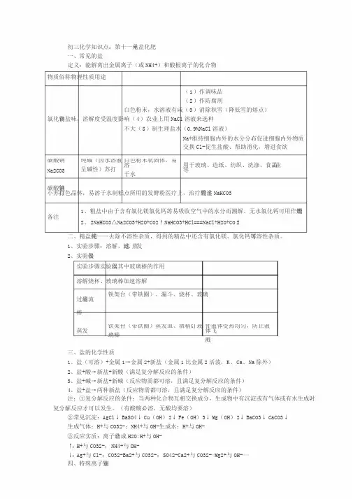 初三化学知识点总结：盐、化肥