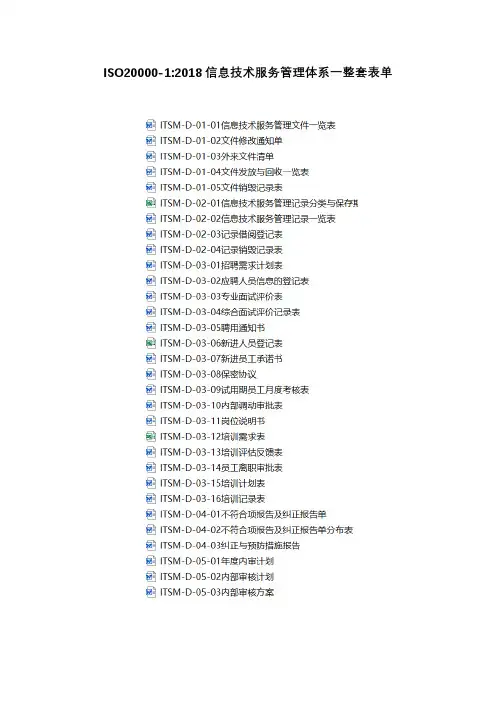 ISO20000-1：2018信息技术服务管理体系一整套表单
