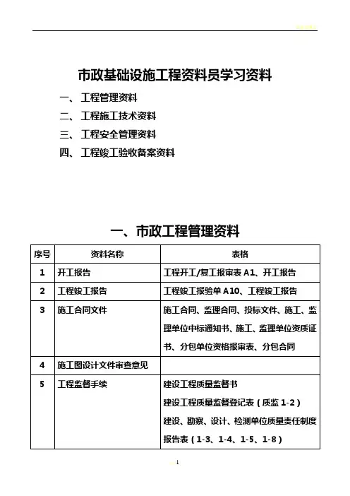市政工程施工技术资料组卷要求
