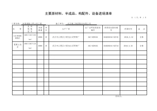 材料进场清单(通用)