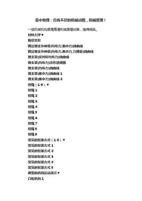 高中物理：百看不厌的机械动图，机械原理！