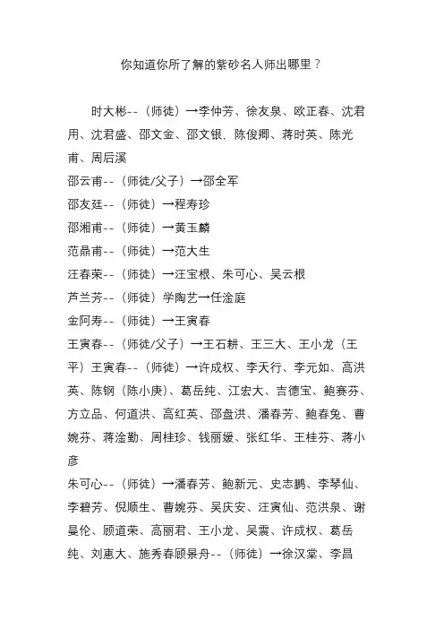 你知道你所了解的紫砂名人师出哪里？