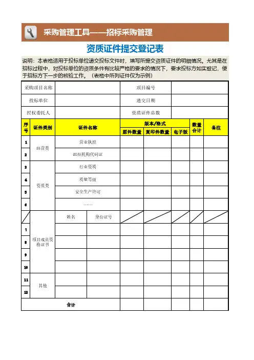 资质证件提交登记表