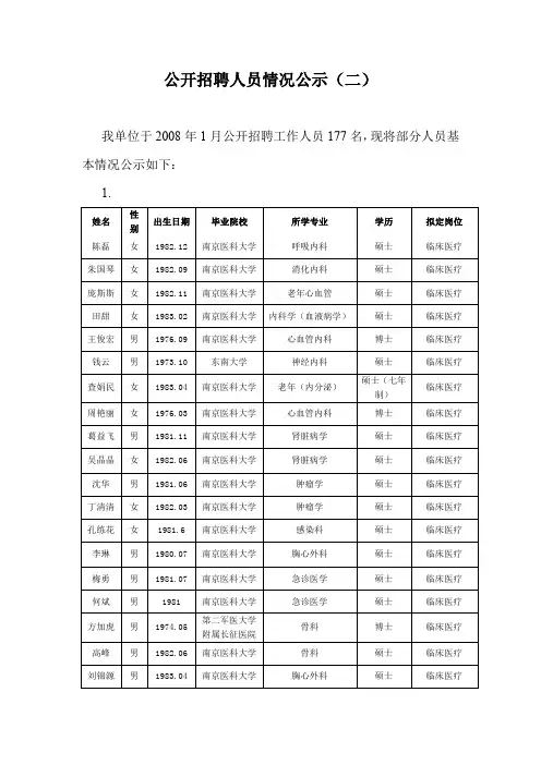 公开新招聘人员情况公示(二)
