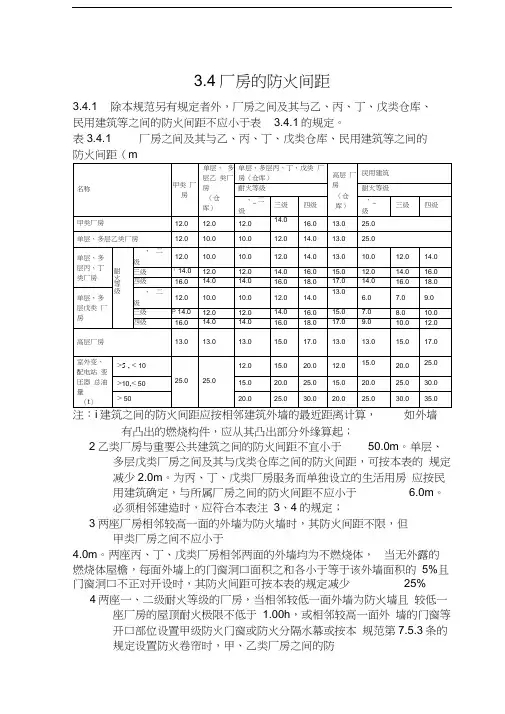 建筑防火设计规范-防火间距