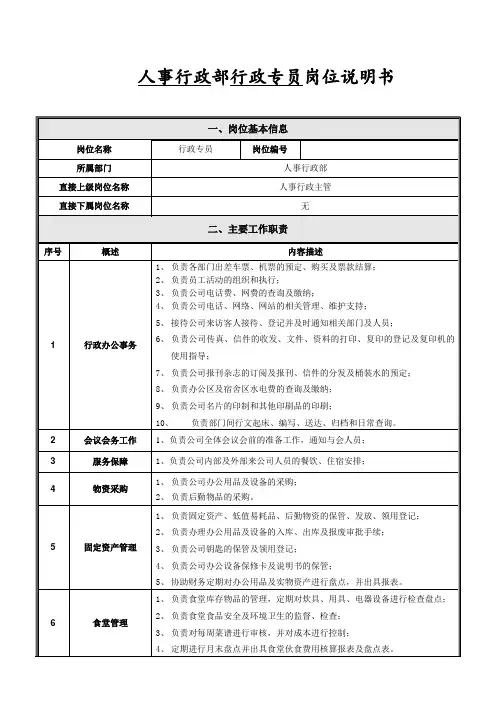 行政专员岗位说明(修改版13