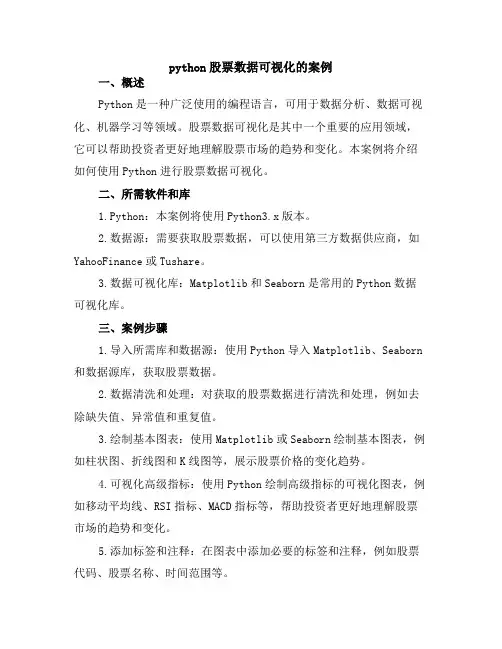 python股票数据可视化的案例