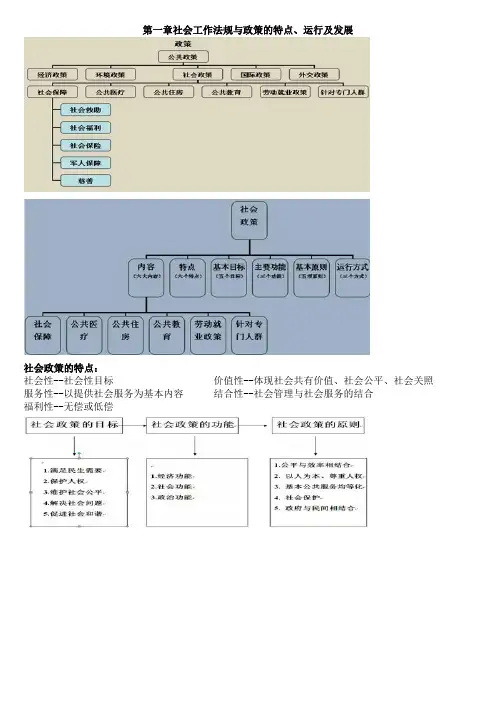 第一章社会工作法规与政策特点