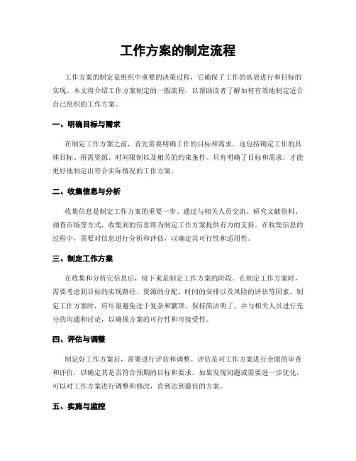 工作方案的制定流程