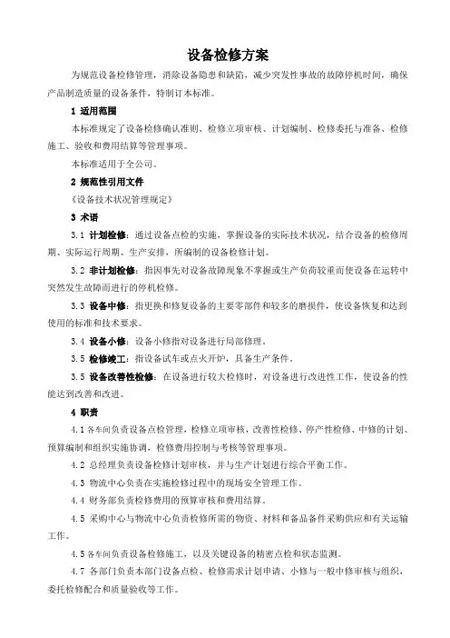 设备检修方案