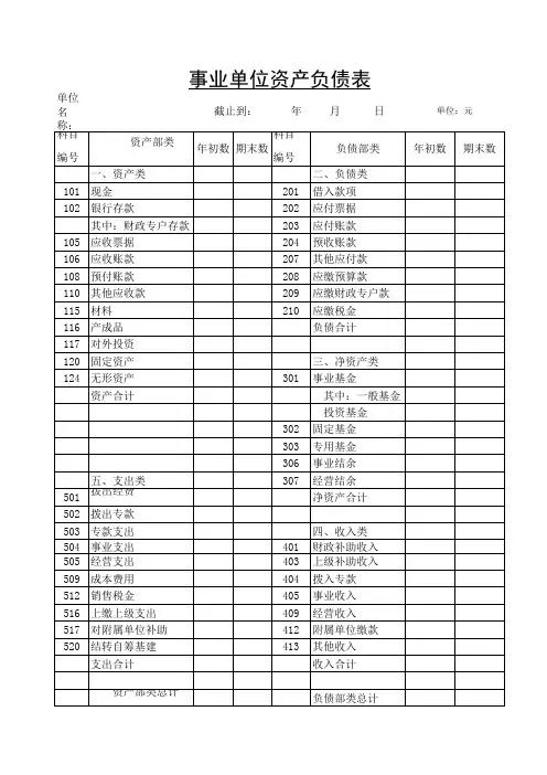 事业单位资产负债表