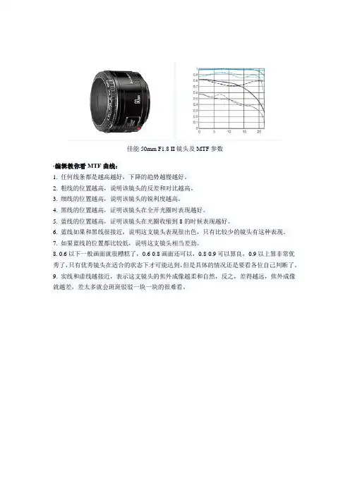 如何看MTF