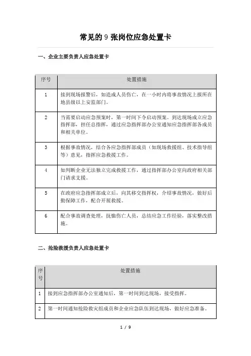 企业常见岗位应急处置卡(模板)