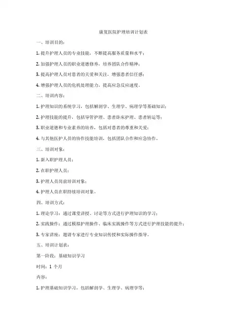康复医院护理培训计划表