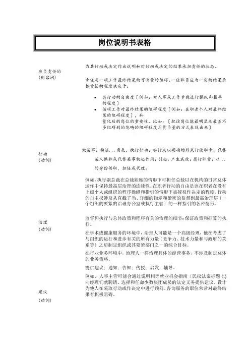 岗位说明书表格