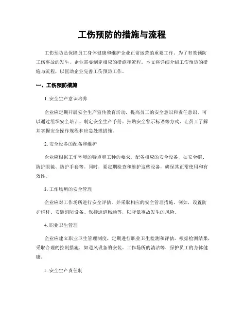 工伤预防的措施与流程