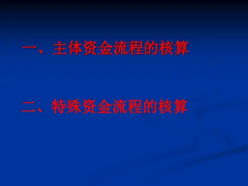 非税收入核算实务ppt课件