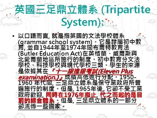 英国教育体制课件