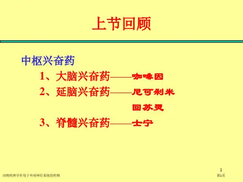 动物药理学作用于外周神经系统的药物专家讲座