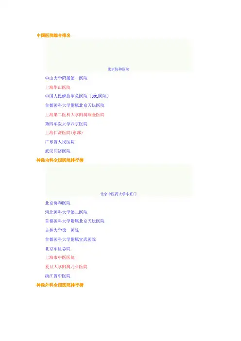 2013年中国医院综合排名