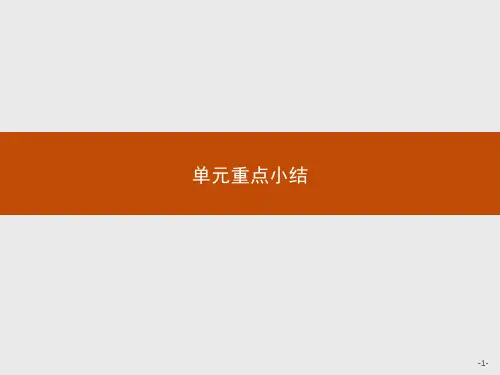 高中人教版英语选修6课件Unit1Art单元重点小结
