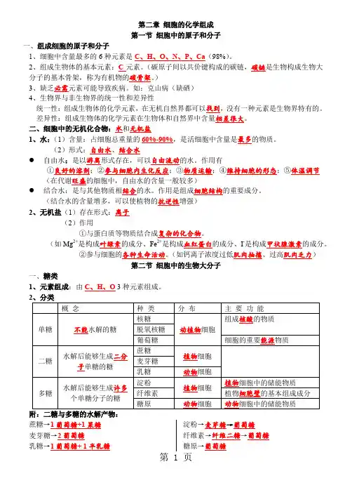 生物必修1至2复习提纲-26页word资料