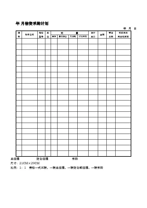 酒店财务部表单模板