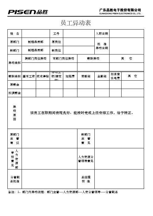 011员工异动表