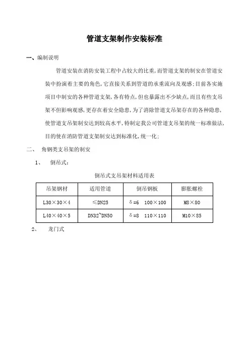 管道支架制作安装标准