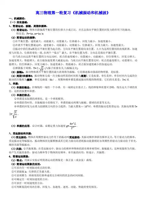 机械振动和机械波知识点总结与典型例题