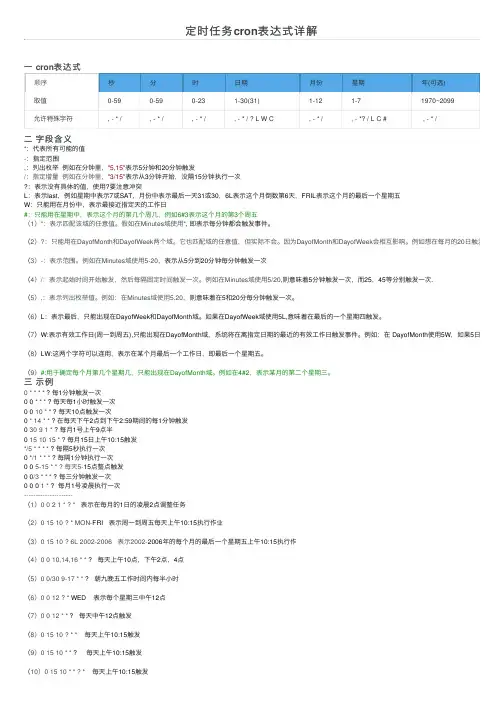 定时任务cron表达式详解