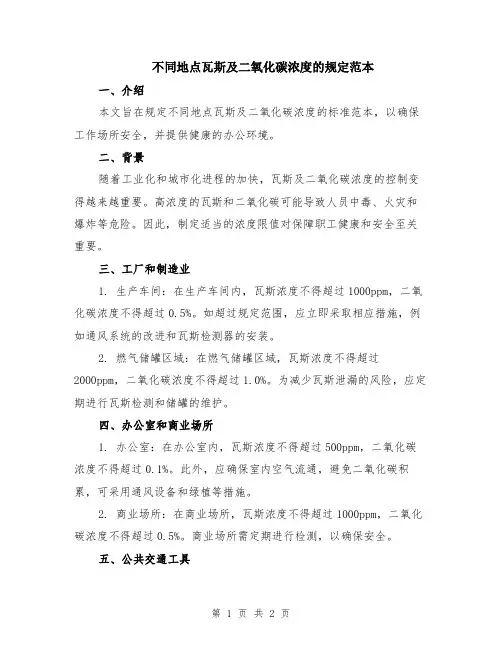 不同地点瓦斯及二氧化碳浓度的规定范本