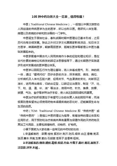 105种中药功效大全一览表，值得收藏！
