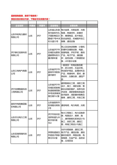 新版山东省济宁通信电缆工商企业公司商家名录名单联系方式大全69家