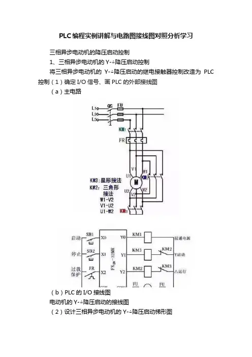 PLC编程实例讲解与电路图接线图对照分析学习