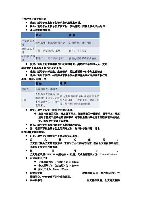 公文种类及其主要区别