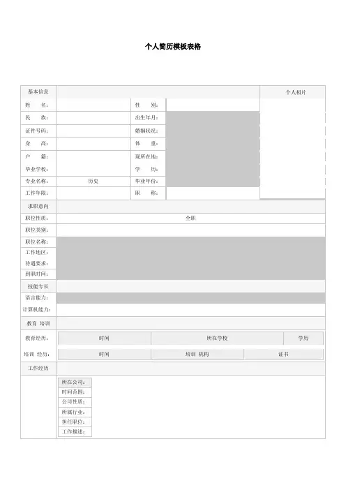 个人简历模板表格