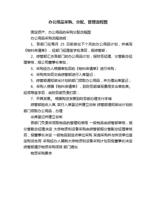 办公用品采购、分配、管理流程图