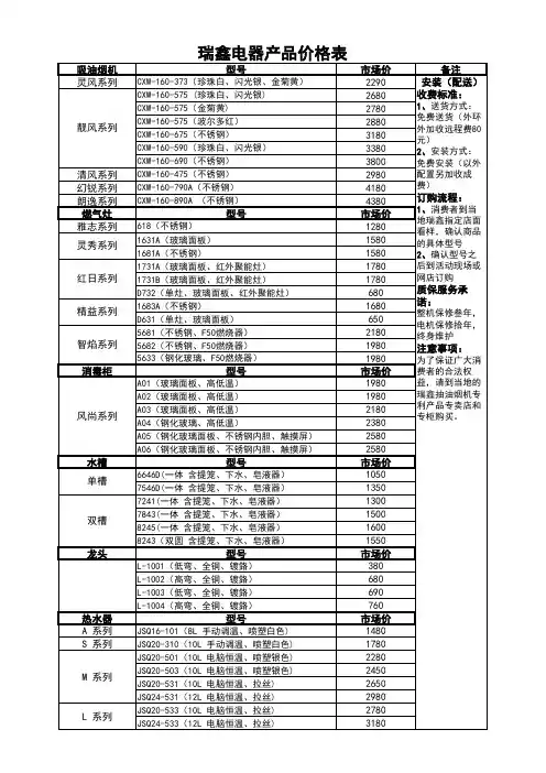 瑞鑫烟机价格表