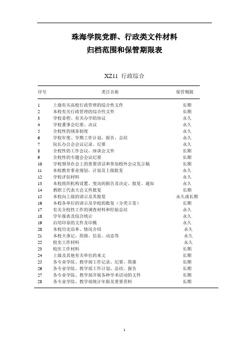 珠海学院党群行政类文件材料归档范围和保管期限表