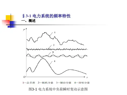 第3章_电力系统频率及有功功率的自动调节