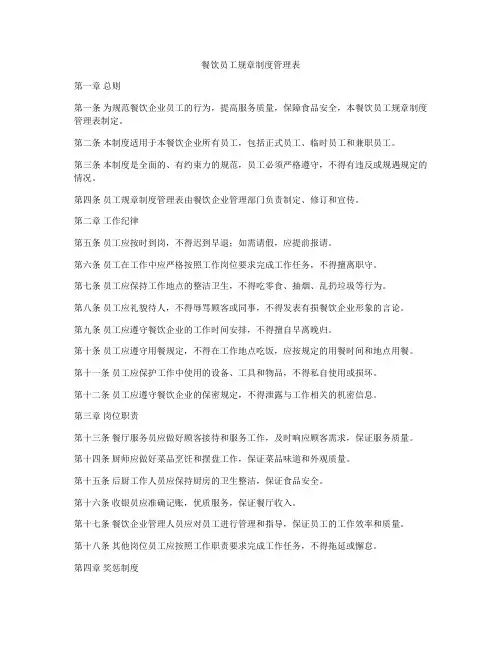 餐饮员工规章制度管理表
