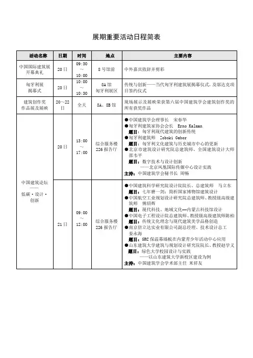 展期重要活动日程简表