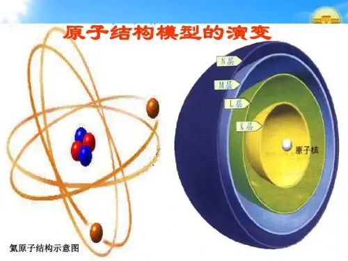 原子结构示意图
