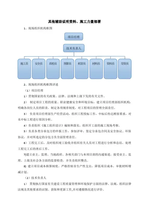 其他辅助说明资料、施工力量部署